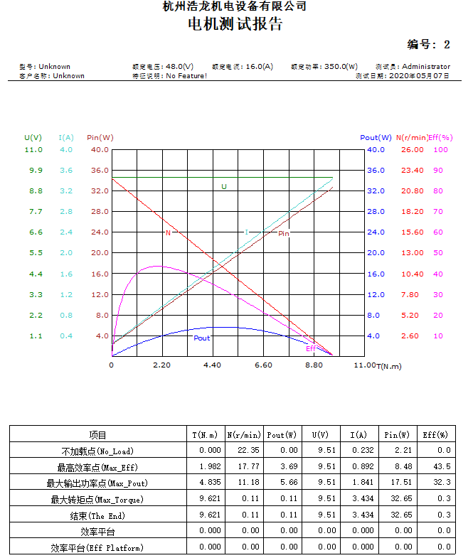 曲線(xiàn)圖片4.png